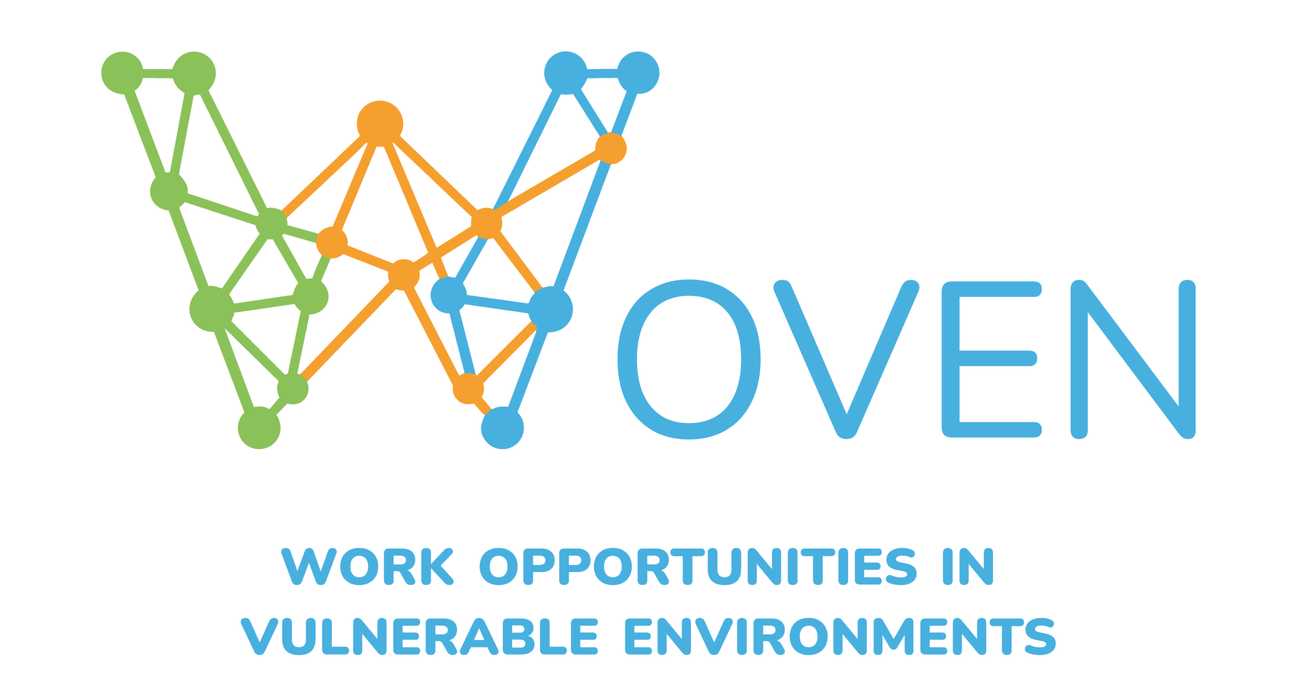Work Opportunities in Vulnerable Environments